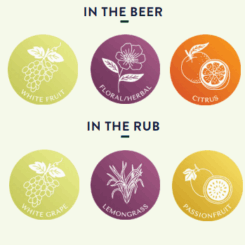 Alternative view of Hallertau Blanc (GR) Hops