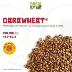 CARAWHEAT® – Weyermann®